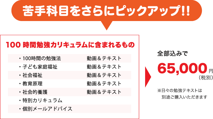 苦手科目をさらにピックアップ 100時間勉強カリキュラムにふくまれるもの 100時間の勉強法、子ども家庭福祉、社会福祉、教育原理、社会的用語、特別カリキュラム、個別メールアドバイス