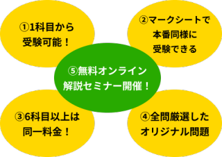 解答用紙解説付き　1科目から受験可能!