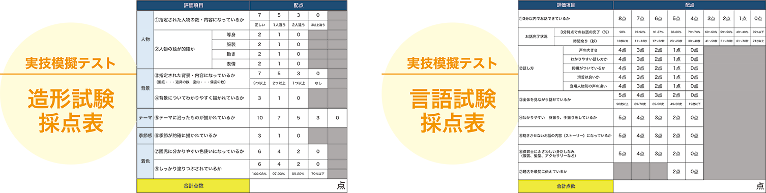 本番2週間前に模試を行う5つのメリット