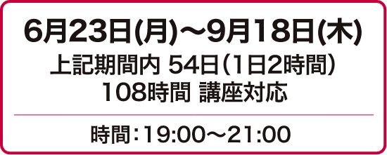 スクロールできます。