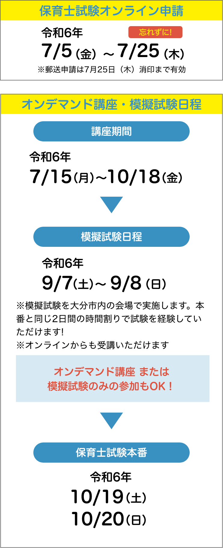 オンデマンド講座・模擬試験日程